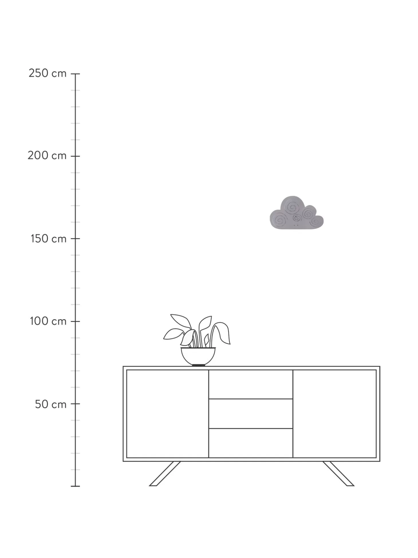 Roommate Kinkiet Cloud Online